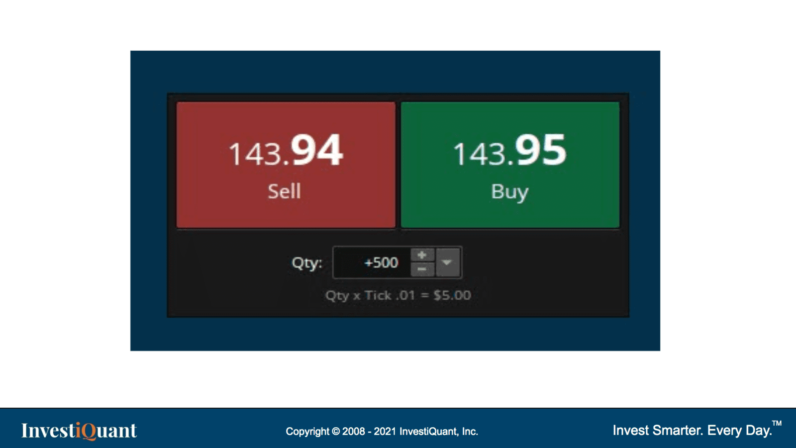 Market Orders